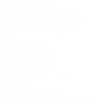RHYTHM OF TIME (2004) Jordan’s newest solo rock album release featuring guitarists Joe Satriani, Steve Morse, Greg Howe and Vinnie Moore as well as drummer, Rod Morgenstein and other guest artists. 01. Time Crunch (6:28) 02. Screaming Head (7:19) 03. Insects Among Us (9:33) 04. Beyond Tomorrow (9:56) 05. Bar Hopping With Mr. Picky (4:37) 06. What Four (6:50) 07. Ra (7:54) 08. Tear Before the Rain (9:06) 09. Behind the Rhythm of Time [CD-ROM Track]