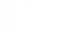 RESONANCE (1999) 1. Resonance 2. Timeline 3. Flying 4. Catharsis 5. Tears