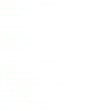 Six Degrees Of Inner Turbulence 1. "The Glass Prison" I. "Reflection" II. "Restoration" III. "Revelation" 2. "Blind Faith" 3. "Misunderstood" 4. "The Great Debate" 5. "Disappear" 1. "Six Degrees of Inner Turbulence" I. "Overture" II. "About to Crash" III. "War Inside My Head" IV. "The Test That Stumped Them All" V. "Goodnight Kiss" VI. "Solitary Shell" VII. "About to Crash (Reprise)" VIII. "Losing Time/Grand Finale" 