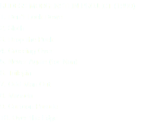 RUDESS MORGENSTEIN PROJECT (1999) 1. Don't Look Down 2. Sloth 3. Drop the Puck 4. Crossing Over 5. Never Again (for Nan) 6. Tailspin 7. Odd Man Out 8. Masada 9. Cartoon Parade 10. Over the Edge